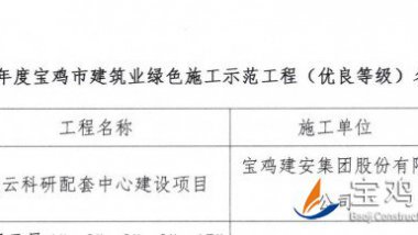 公司承建的凌云科研配套中心建設(shè)項目榮膺“2025 年度寶雞市建筑業(yè)綠色施工示范工程”稱號